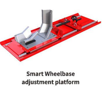Smart Wheel Base