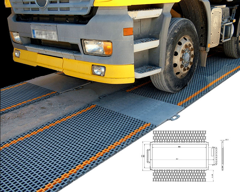 Weigh in Motion With Ramps Weigh in Motion With Ramps