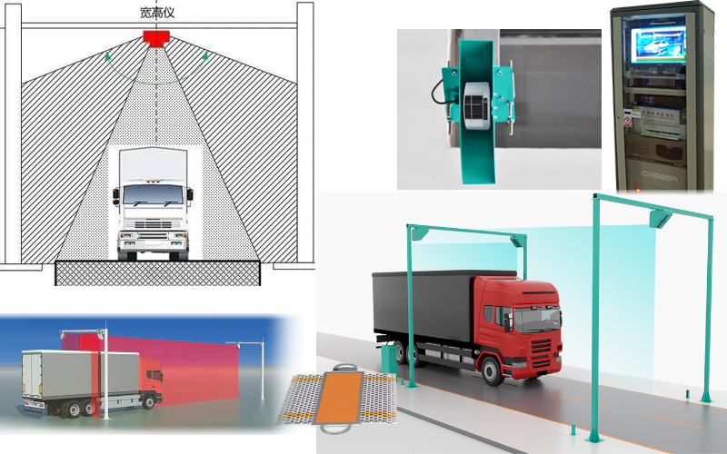 Alat Ukur Dimensi Kendaraan Otomatis Model FRWB-1