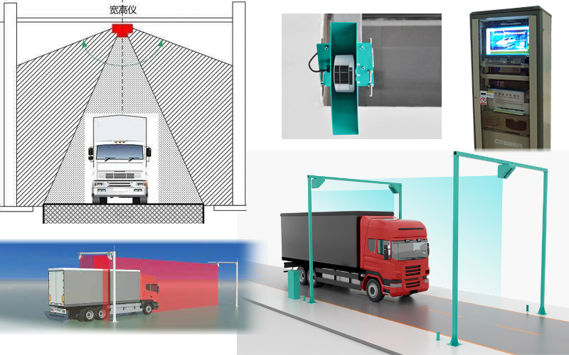 Alat Ukur Dimensi Kendaraan Otomatis Model FRWB