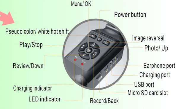 TPC-5160 Telescopic Thermal Video Function